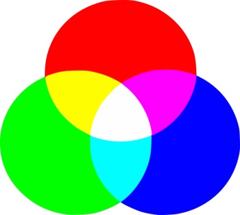 3-cirkels-v01 image 3 cirkels v01