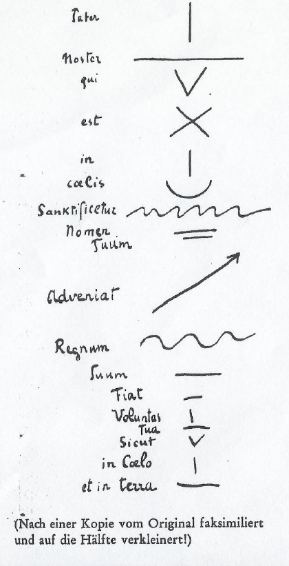 Onze_vader Het oergebed Onze Vader-Bijeenkomsten - AViN - Antroposofische Vereniging in Nederland