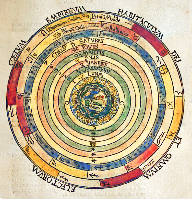 ptolemeische-wereldbeeld image ptolemeische-wereldbeeld Herfstcongres over het mysterie van de zeven planeetsferen-Bijeenkomsten - AViN - Antroposofische Vereniging in Nederland
