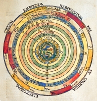 Herfstcongres over het mysterie van de zeven planeetsferen